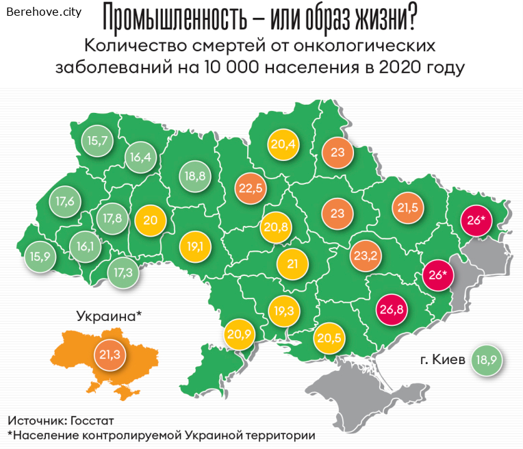 Берегово - найкраще місто для оздоровчого відпочинку в Україні