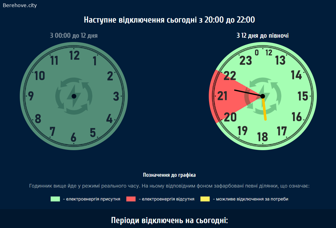 Графік відключення електроенергії в Берегове на 2024 рік